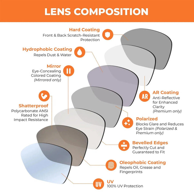 Maui Jim Ebb & Flow MJ542-Sunglass Lenses-Seek Optics