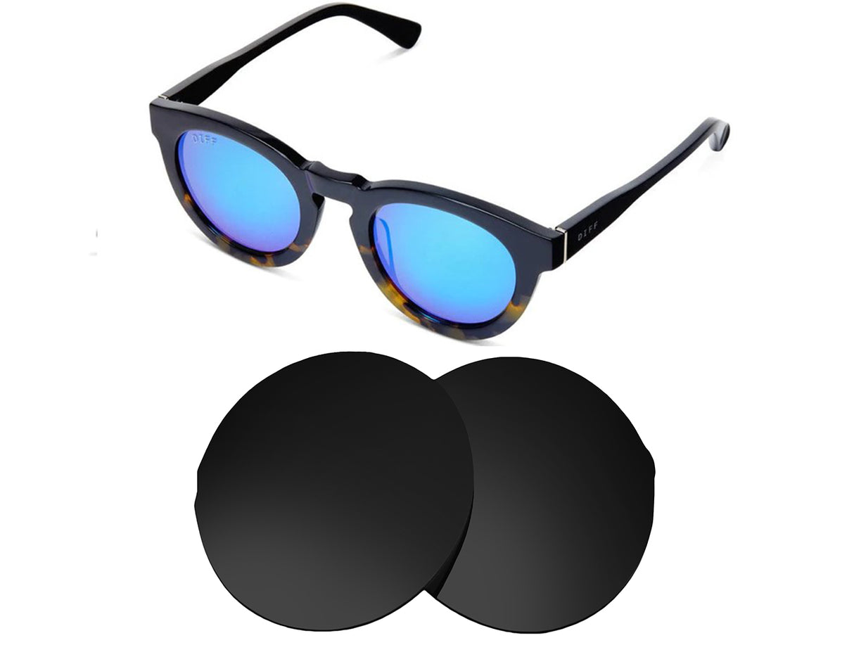 Diff Eyewear Dime II-Replacement Lenses-Volcanic Black-Non-Polarized-Seek Optics