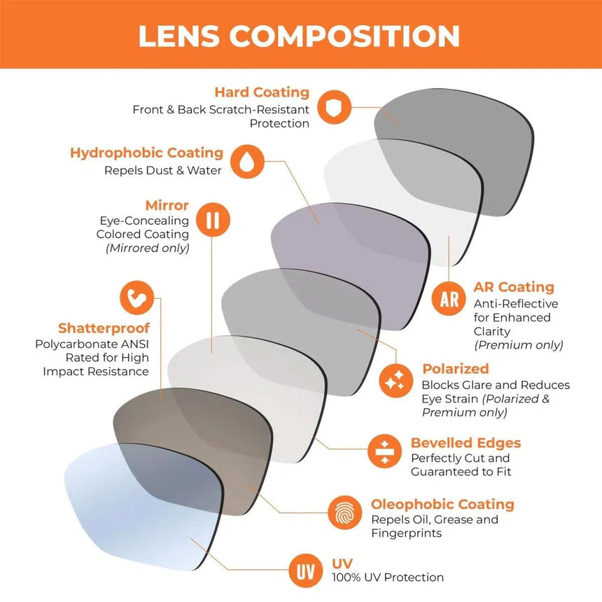 Arnette Big Deal 62mm-Sunglass Lenses-Seek Optics