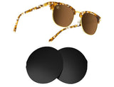 Blenders Gold Mamba-Replacement Lenses-Volcanic Black-Non-Polarized-Seek Optics