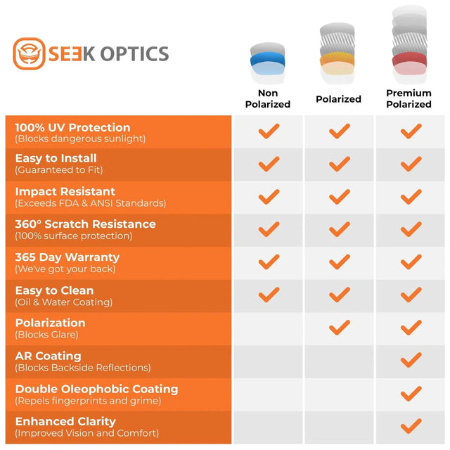 Replacement Lenses for Oakley Chamber OX8138-Sunglass Lenses-Seek Optics