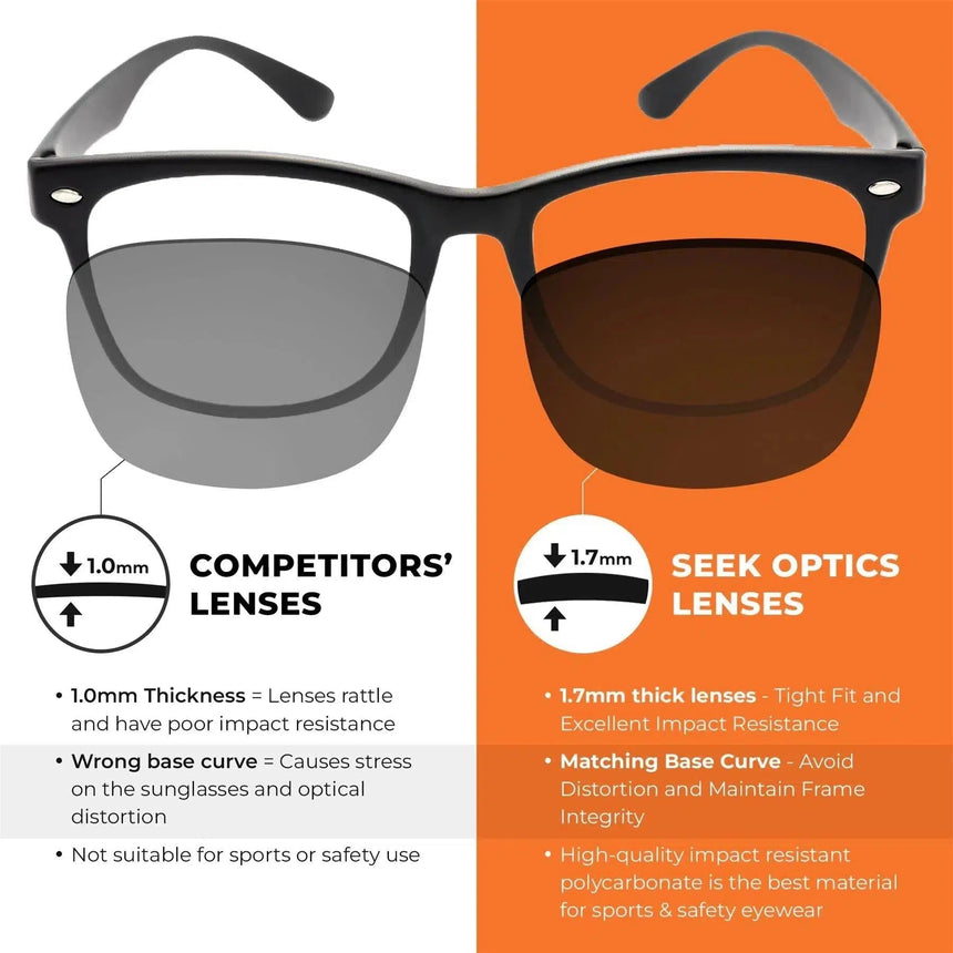 Smith Highwater-Sunglass Lenses-Seek Optics