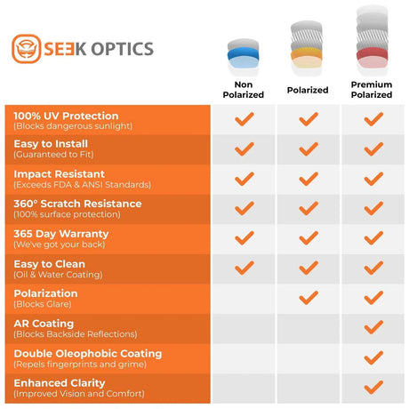 Spy Optic Astro-Sunglass Lenses-Seek Optics